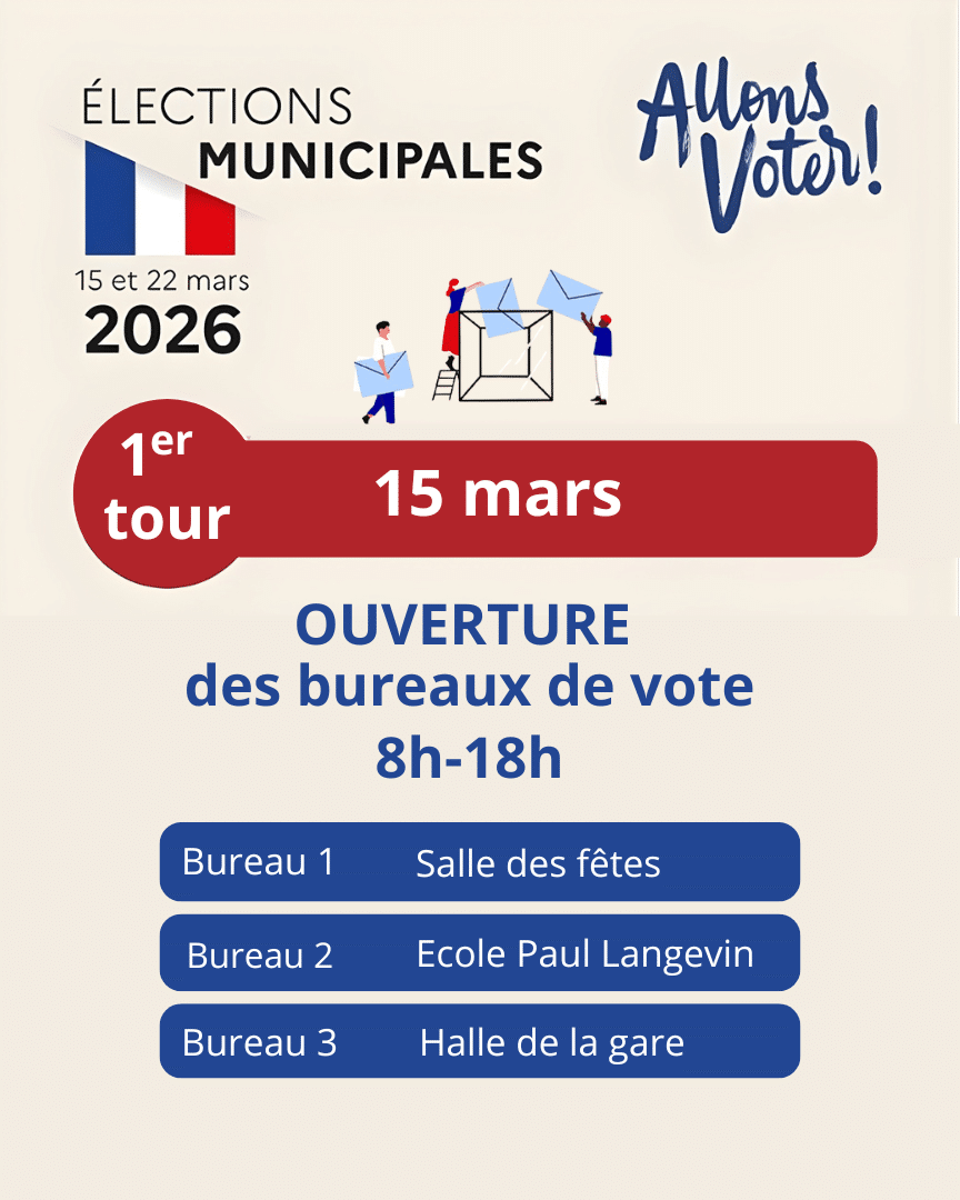 OUVERTURE des bureaux de vote (1)