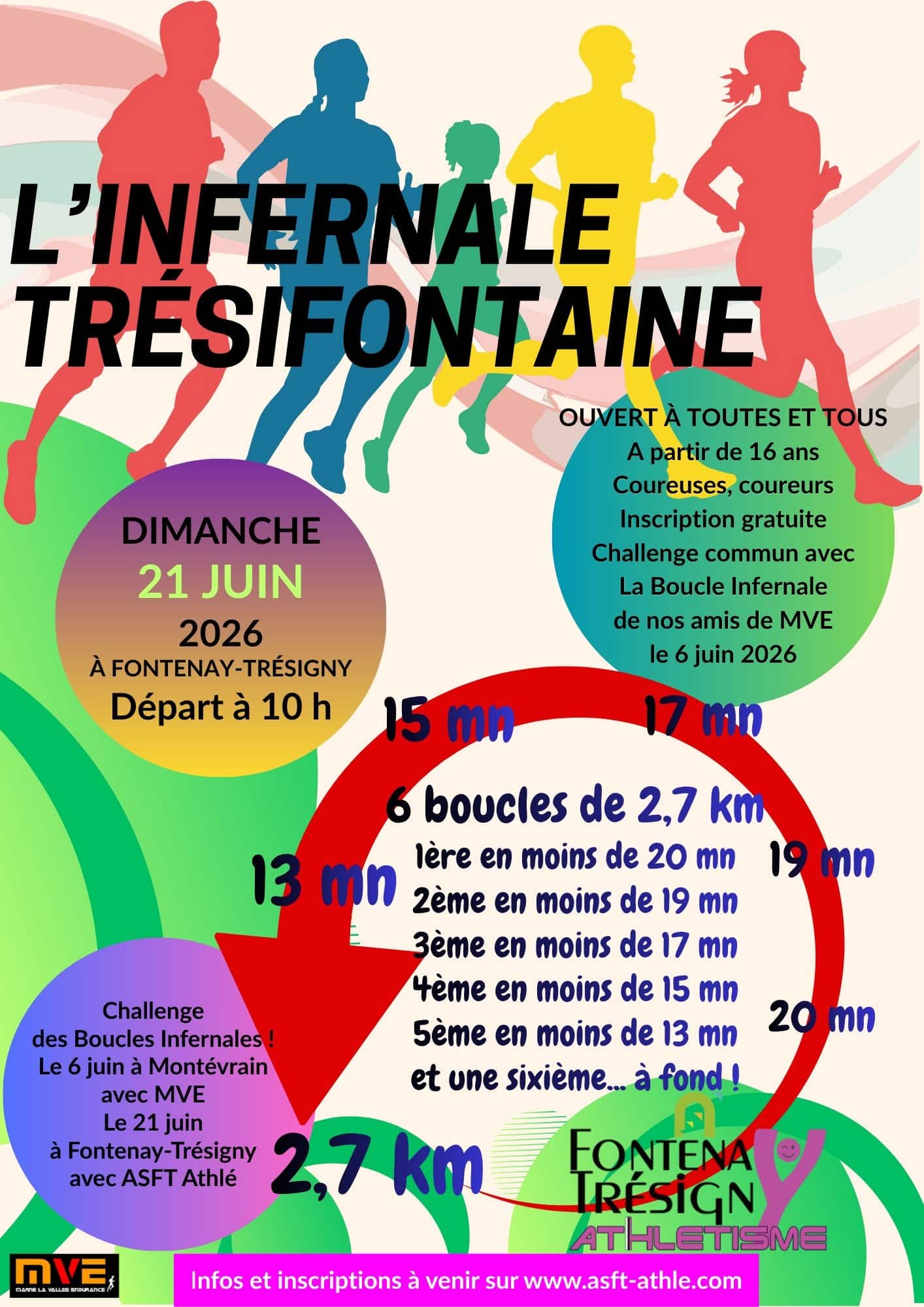 L'infernale Trésifontaine. ATHLÉ 21.06